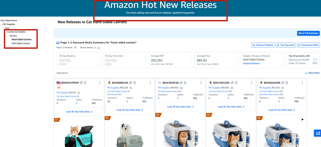 Amazon Hot New Releases Cat Hard-Sided Carriers Micro-Niche