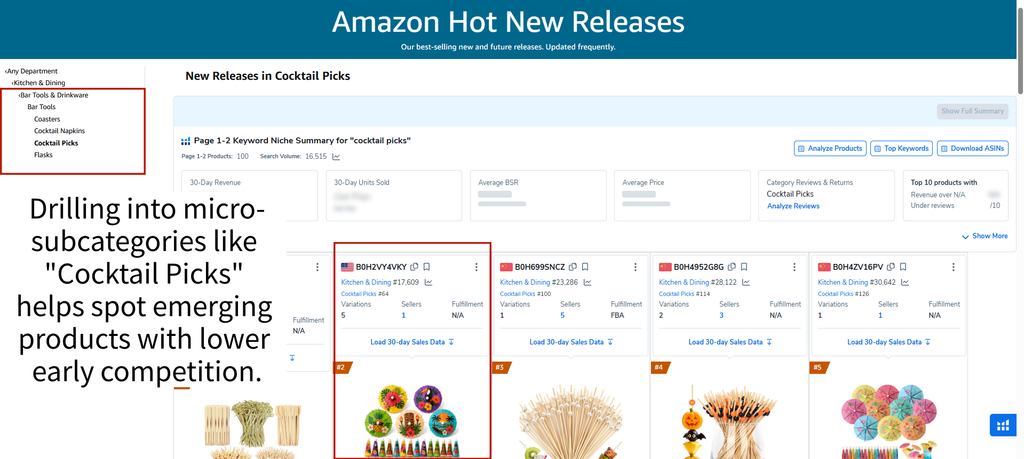 Amazon Hot New Releases Category View for Cocktail Picks showing new listings