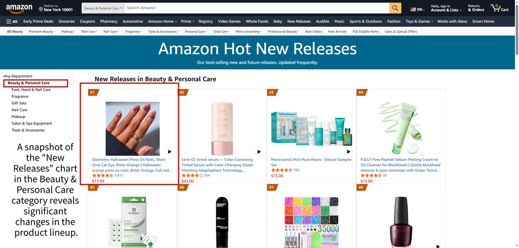 Amazon Product Analysis