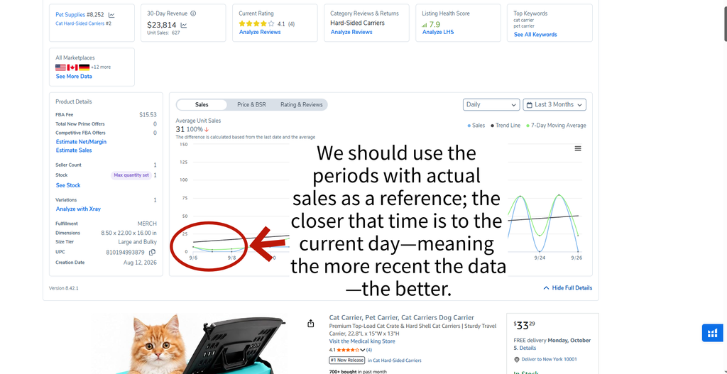 Helium 10 Product Summary Historical Sales Data
