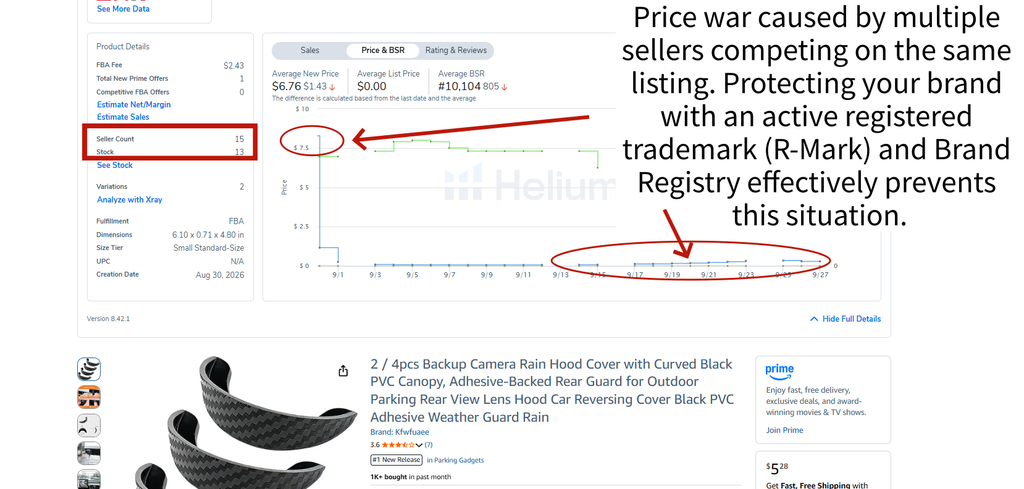 Helium 10 Price History Chart Showing Multiple Sellers Hijacking Listing
